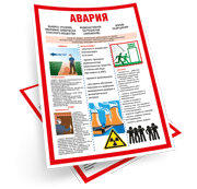 Плакаты по технике безопасности и охране труда