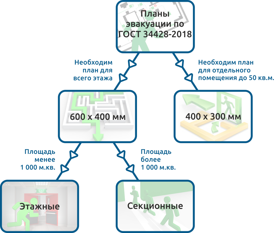 Схема планы_NEW (1).png