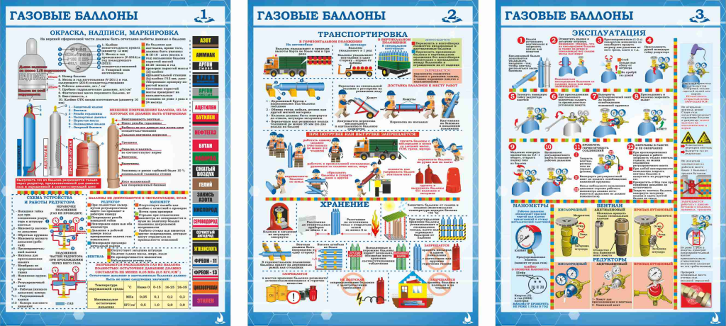 Обновление базы плакатов компании ГАСЗНАК