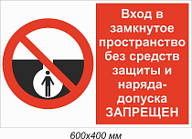 Вход в замкнутое пространство без средств защиты и наряда- допуска ЗАПРЕЩЕН