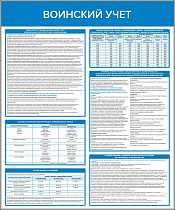 Стенд Общая информация Воинский учет 