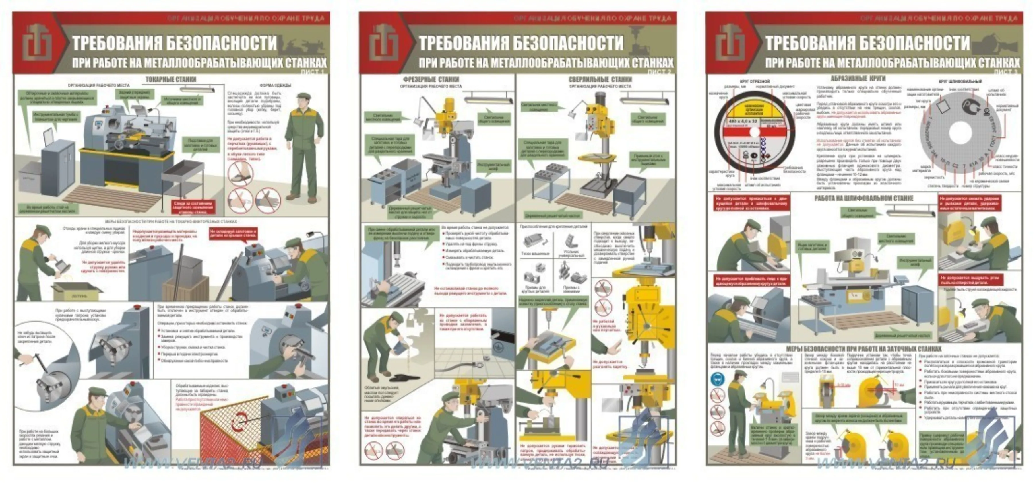 Технологии безопасности 2016. Станки шлифовальной и заточной групп плакат. Безопасность работ на металлообрабатывающих станках. Безопасность на производстве. Общие требования безопасности при работе на станках.